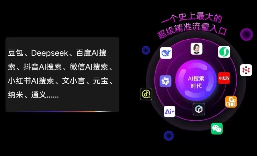 保康县AI智能推广新玩法，抢占搜索时代免费精准客源