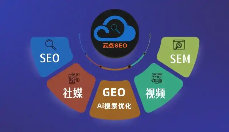 保康县GEO优化：AI智能体时代取代SEO的全新内容优化逻辑
