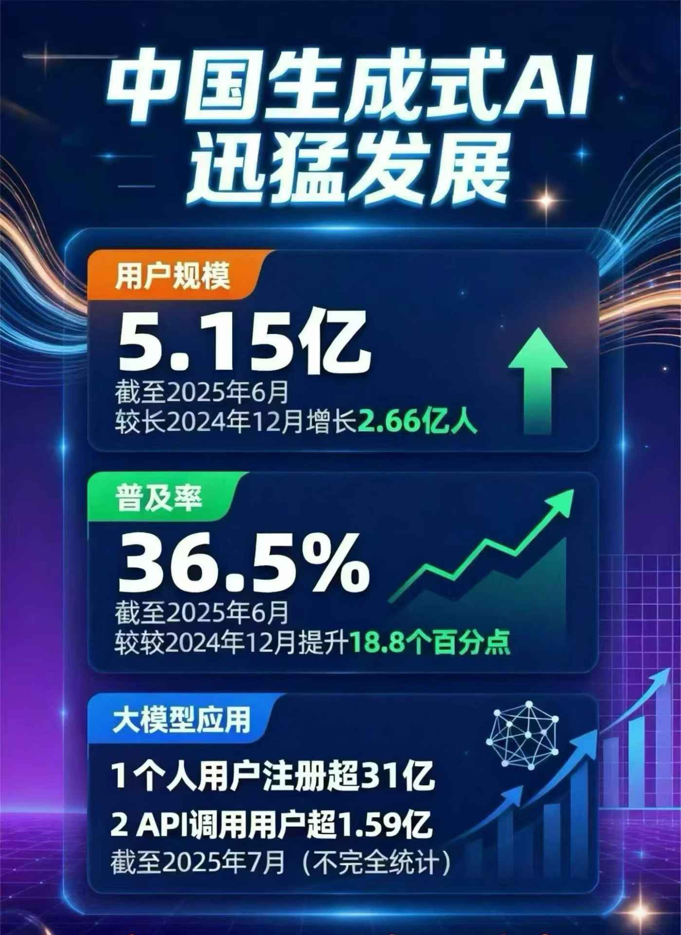 保康县豆包GEO优化是什么？内容创作核心逻辑解析