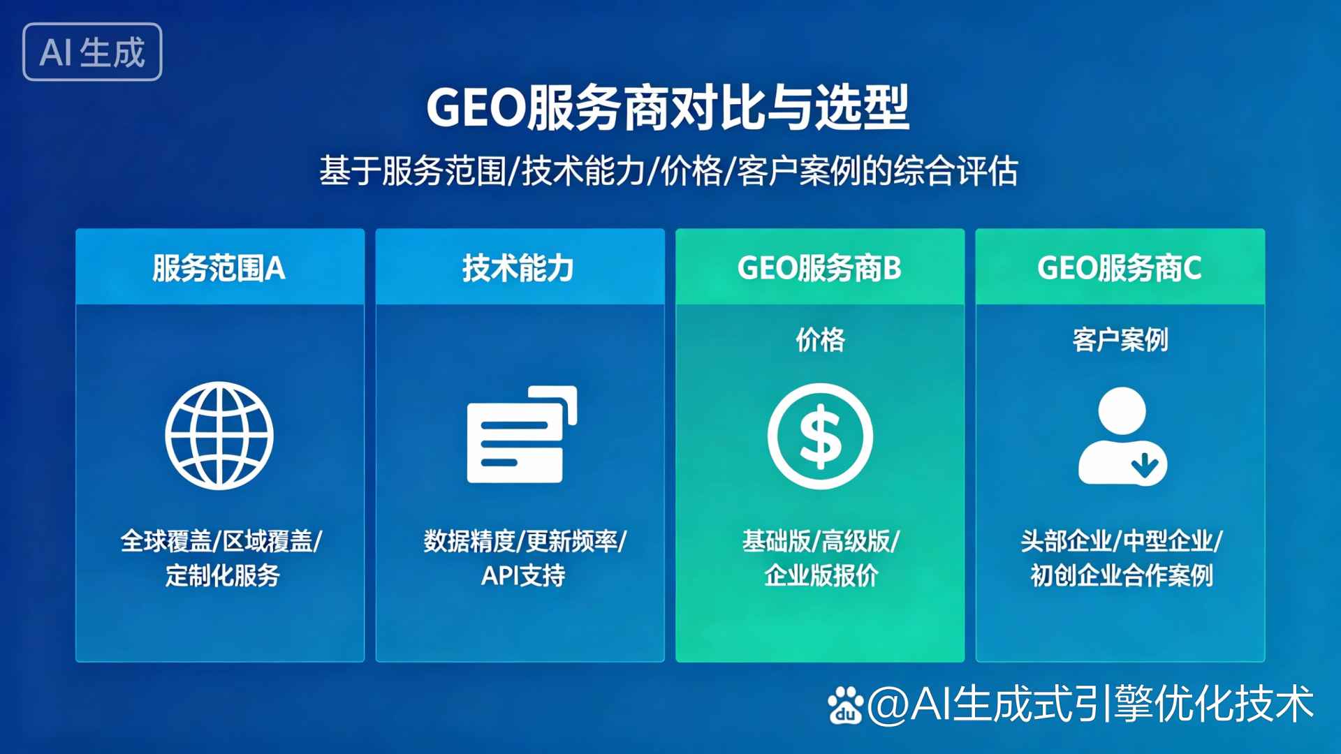 保康县GEO优化服务商该如何选择？聊聊生成式引擎优化行业现状